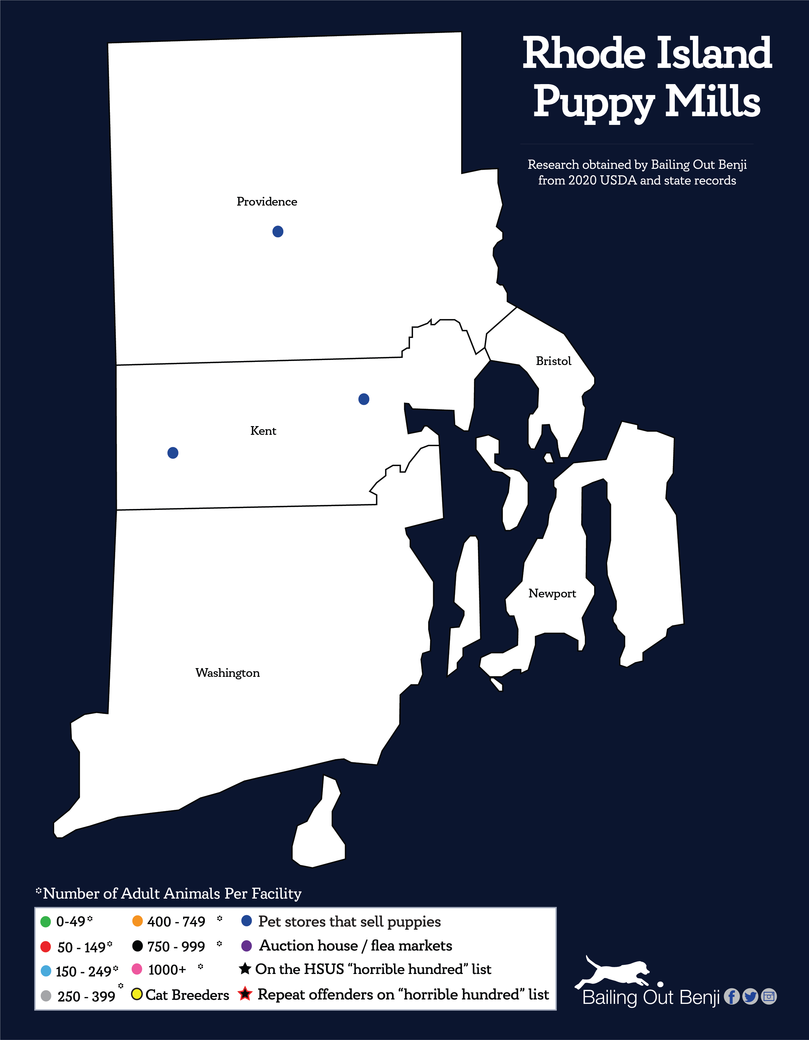 which states have the most puppy mills